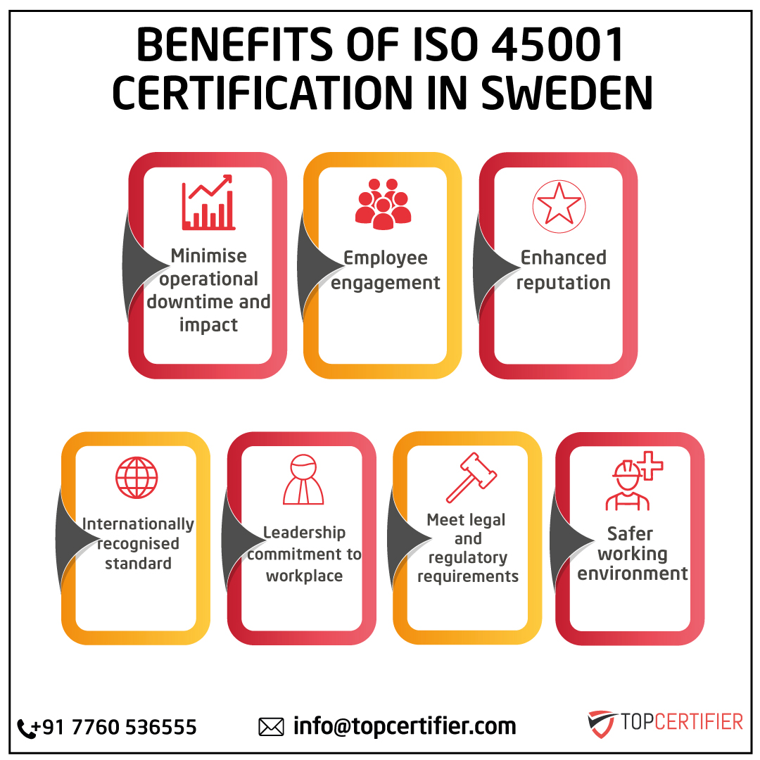 iso 45001 certification in Sweden