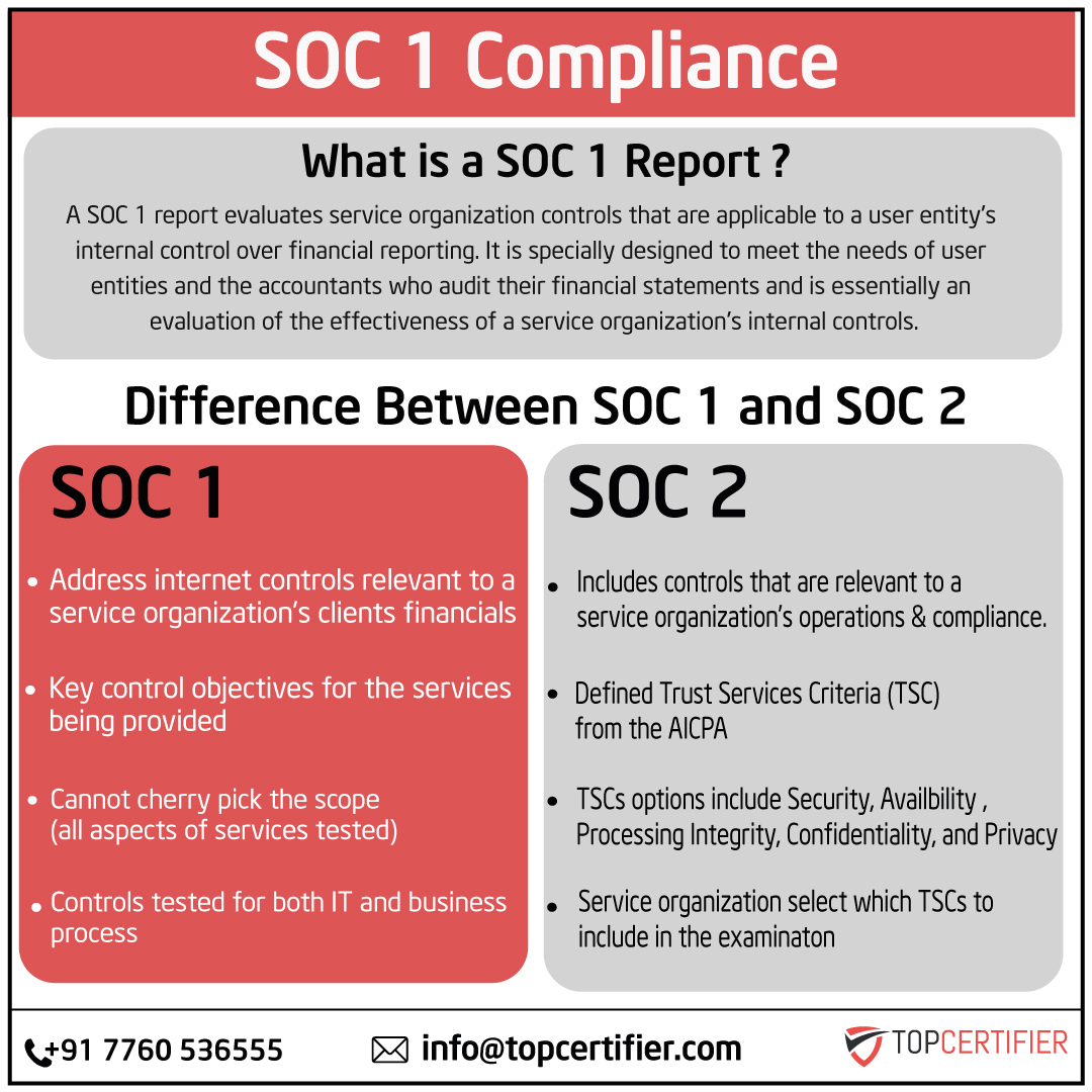 soc-1-certification in Sweden