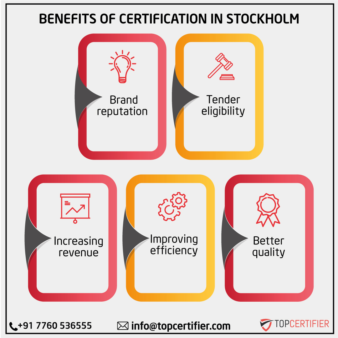 stockholm certification in Sweden